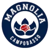 堪波巴索女篮